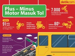 Motor Masuk Tol, Adil Tapi Rawan Kecelakaan