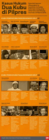 Rekonsiliasi via Bagi-bagi Kursi, Bak Anak Kecil dan Permen