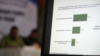 Jokowi Ungguli Prabowo Versi Survei LSI