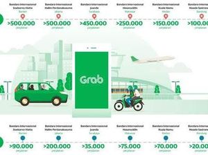 Heboh Soal Unicorn, Grab Kini Sudah Jadi Decacorn