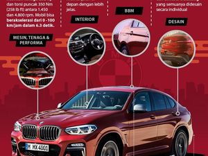 SUV Anyar Bavaria SUV Anyar Bavaria
