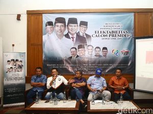 Jokowi-Maaruf Unggul di Survei CRC