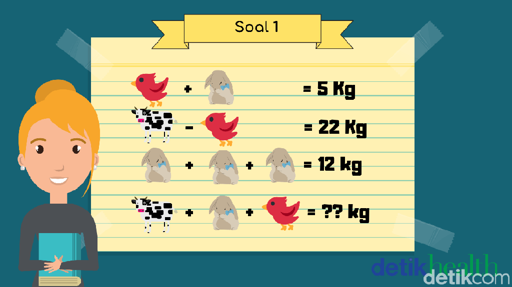 Masih Fokus Tengah Malam Begini? Gagal Menjawab Tandanya Sudah Mengantuk Masih Fokus Tengah Malam Begini? Gagal Menjawab Tandanya Sudah Mengantuk