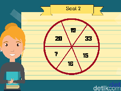 8 Soal Matematika Ini Bikin Otak Langsung On, Bisa Jawab Semua?