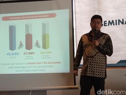 Survei: Mayoritas Pengguna Ojol Keberatan jika Tarif Naik