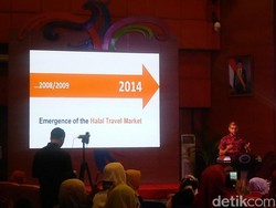 Masa Depan Cerah untuk Wisata Halal di Indonesia