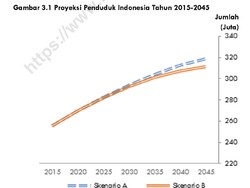 Kredibilitas Data Menyehatkan Demokrasi