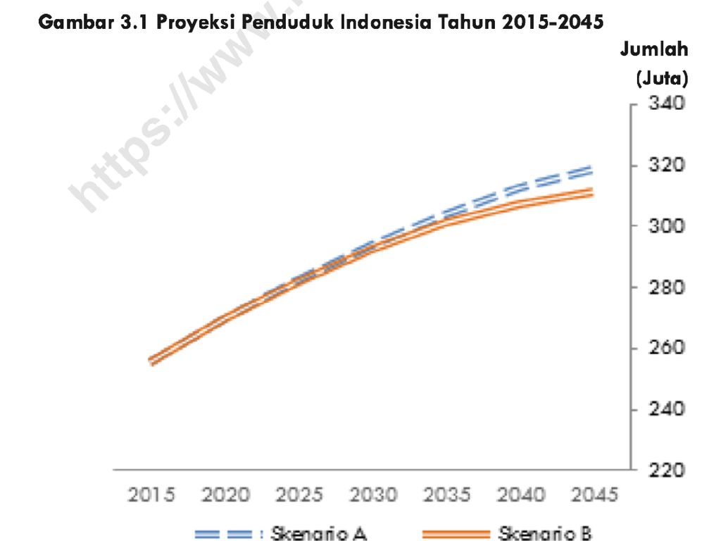 Kredibilitas Data Menyehatkan Demokrasi Kredibilitas Data Menyehatkan Demokrasi