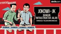 Jokowi-JK Bangun Infrastruktur Jalan hingga Telekomunikasi