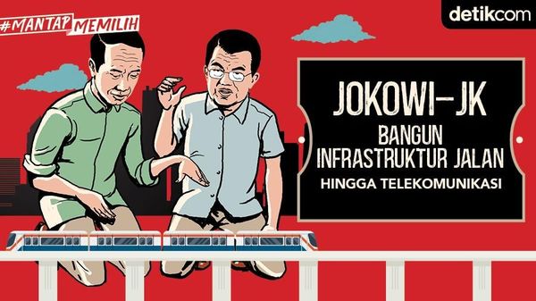 Jokowi-JK Bangun Infrastruktur Jalan hingga Telekomunikasi