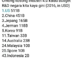 Daripada Ikutan Uninstall, #PILIHSHOPEE Bisa Bikin Untung Besar