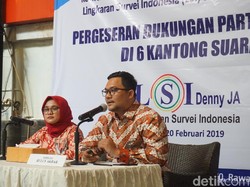 LSI: Tren Pemilih Muslim PDIP Turun, Gerindra Naik