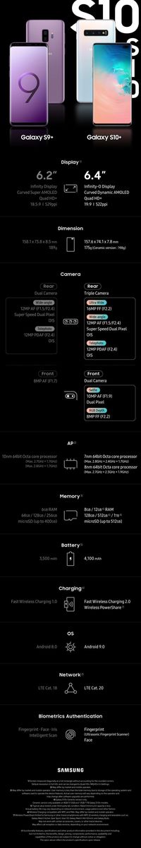 Perbandingan Galaxy S10+ vs Galaxy S9+