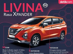 Livina Rasa Xpander