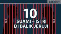10 Pasangan Suami-Istri di Balik Jeruji
