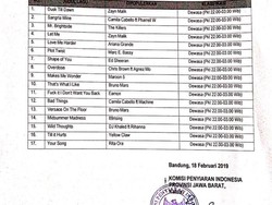 Masuk Kategori Dewasa, 17 Lagu Ini Dibatasi Penyiarannya oleh KPI