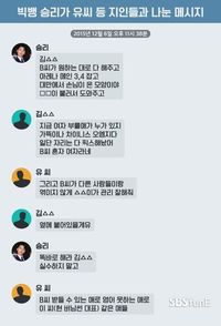 Percakapan Seungri Big Bng
