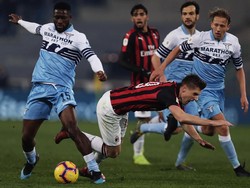 Sebuah Kemunduran untuk Milan