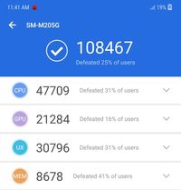 Galaxy M20, Ponsel Samsung yang Beda