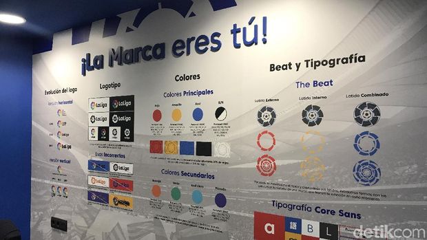 Menjadi Tamu di Markas Besar LaLiga