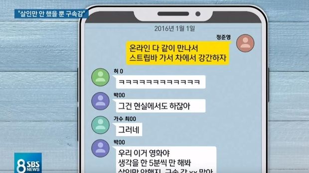 Chat Tidak Senonoh Jung Joon Young