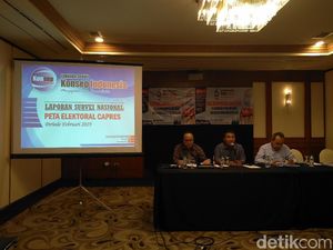 Survei Konsep Indonesia: Jokowi-Maruf 54,8% Vs Prabowo-Sandi 34,1%