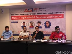 Survei ASI: AHY-Emil Dardak Figur Milenial yang Layak Jadi Menteri