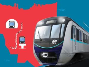 Rencana Ambil Alih PT KCI oleh Pemprov DKI Rencana Ambil Alih PT KCI oleh Pemprov DKI