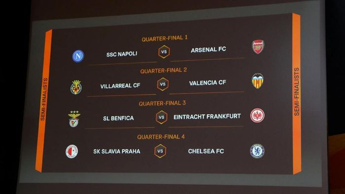 Drawing Liga Europa (Foto: Denis Balibouse/Reuters) Drawing Liga Europa (Foto: Denis Balibouse/Reuters)