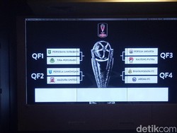 Ini Hasil Drawing Babak Delapan Besar Piala Presiden 2019