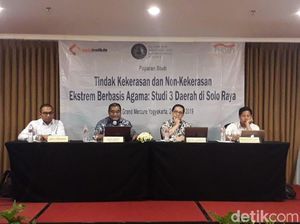 Mayoritas Warga Solo Raya Tak Setuju Kekerasan Berbasis Agama Mayoritas Warga Solo Raya Tak Setuju Kekerasan Berbasis Agama