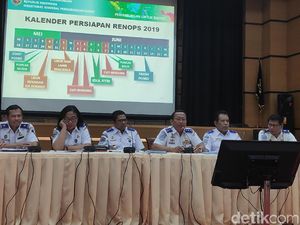 Tol Japek Layang di Strategi Kemenhub untuk Mudik 2019