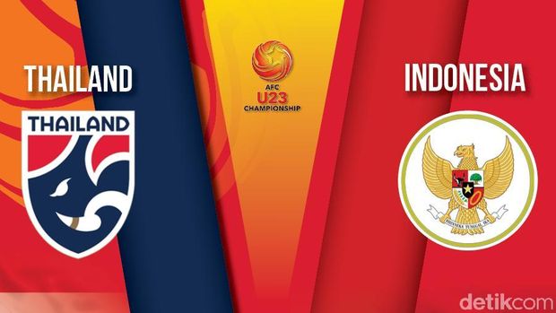 Live Report: Thailand vs Indonesia