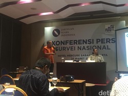 Survei JSI: Jokowi-Maruf 55,6%, Prabowo-Sandi 26,1%
