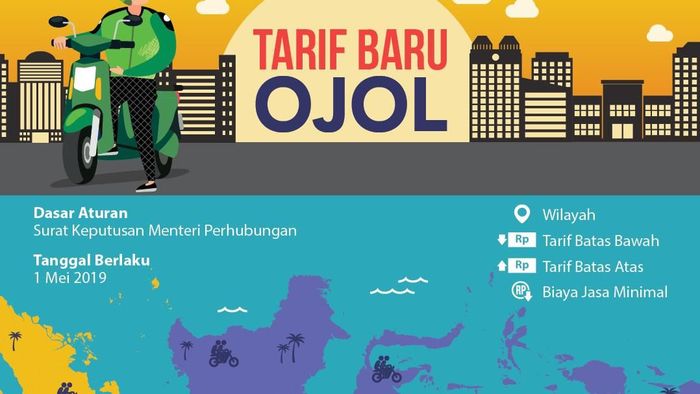 Go-Jek Dan Grab Oke Tarif Gres Ojol Berlaku Besok