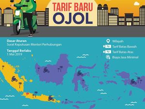Go-Jek dan Grab Setuju Tarif Baru Ojol Berlaku Besok