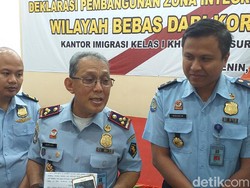 Targetkan Predikat WBK, Imigrasi Surabaya Canangkan Zona Integritas