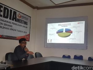 Bawaslu Sebut Politik Uang Rawan Terjadi di Serang Banten