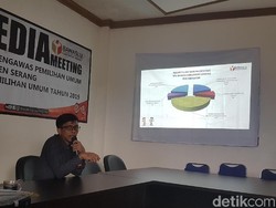 Bawaslu Sebut Politik Uang Rawan Terjadi di Serang Banten