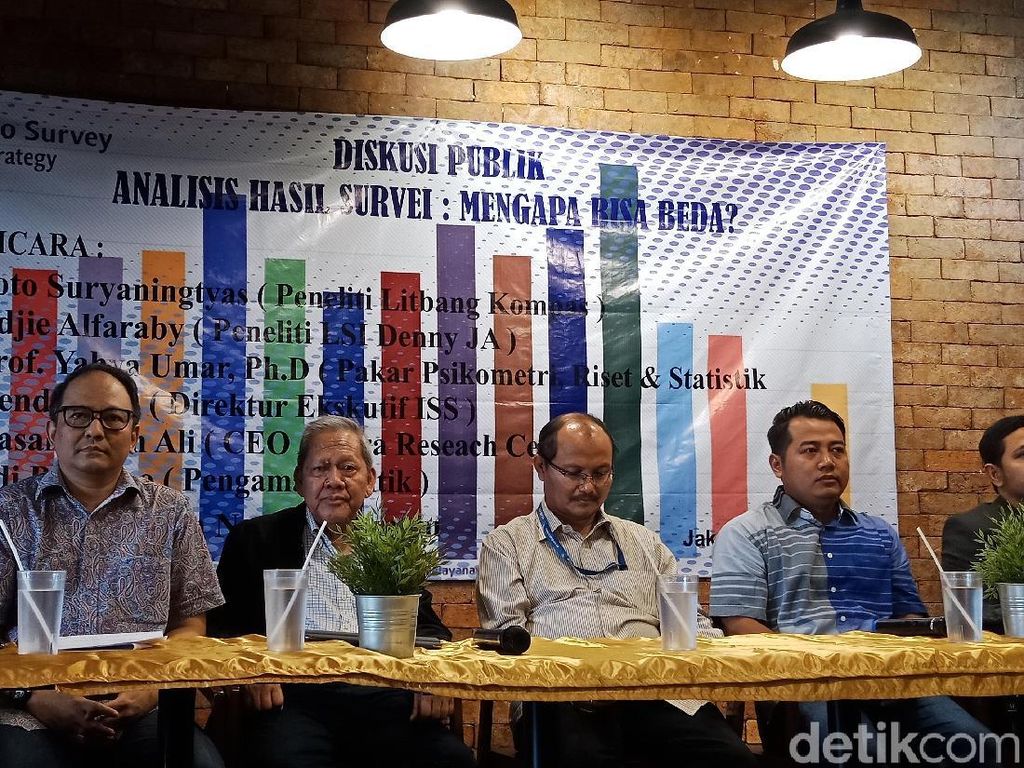 Penjelasan Peneliti soal Survei Elektabilitas Capres yang Berbeda Penjelasan Peneliti soal Survei Elektabilitas Capres yang Berbeda