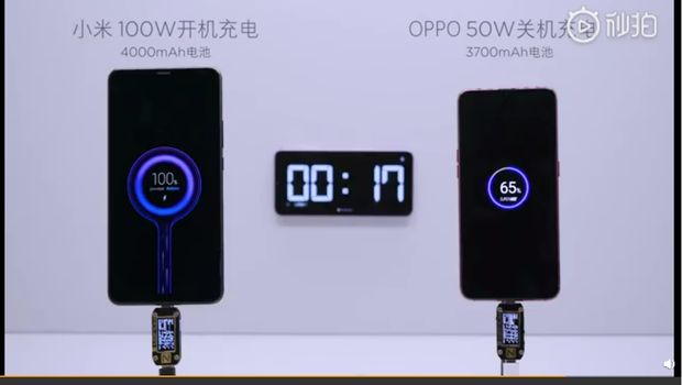 Xiaomi Super Charge Turbo vs Oppo SuperVOOC