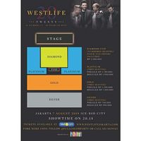 Harga tiket konser Westlife