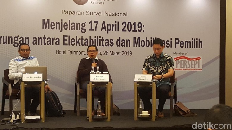 CSIS: Jokowi-Maruf Unggul di 8 Wilayah, Prabowo-Sandiaga 1 Wilayah