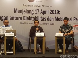 Survei CSIS: PDIP Juara, Papan Tengah-Bawah Diprediksi Sengit