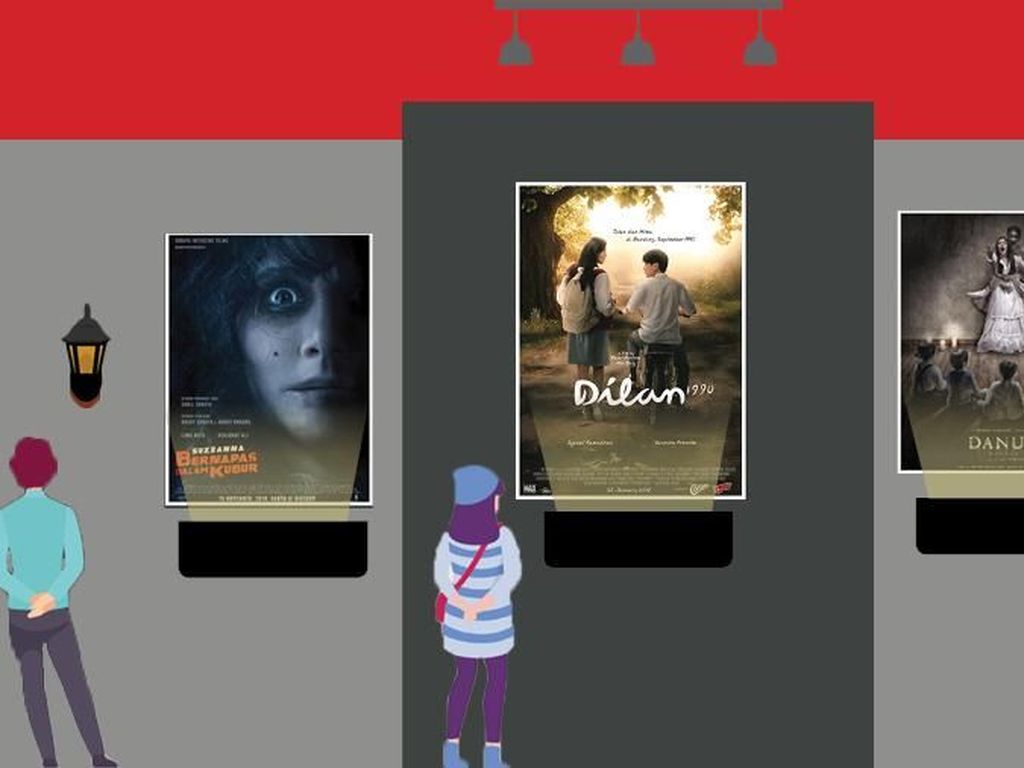 Film Indonesia Pencetak Rekor di 2018