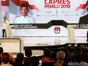 Punya Penduduk Muslim Terbesar di Dunia, Jokowi: Modal Besar Ekspor Punya Penduduk Muslim Terbesar di Dunia, Jokowi: Modal Besar Ekspor