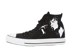 Menang Banyak dari Aneka Bisnis Sneakers