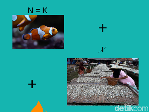 Seberapa Kreatif Kamu Bisa Tebak Gambar-gambar Ini? Seberapa Kreatif Kamu Bisa Tebak Gambar-gambar Ini?