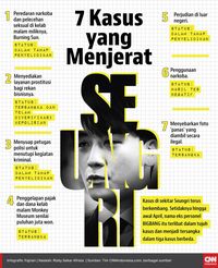 Seungri Terbukti Bayar Pramuria di Pesta yang Dihadiri Raline