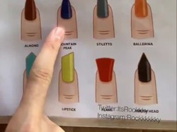 Cara Pria Ungkap Kepribadian Wanita Berdasarkan Bentuk Kuku Ini Viral